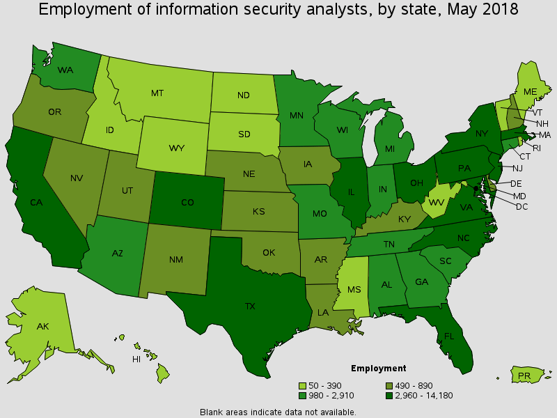 Employment of Information Security Analysts, May 2018